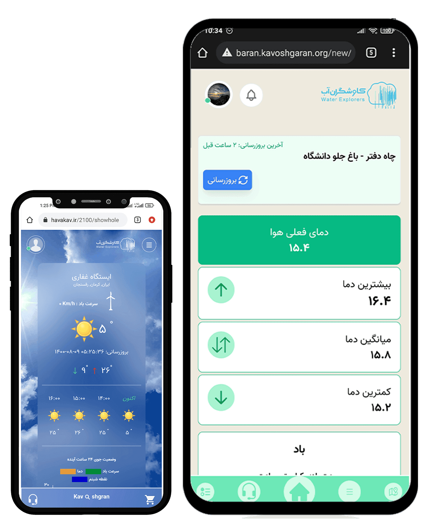 معرفی دیگر سامانه ها